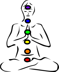 meditazione kundalini - i Chakra
